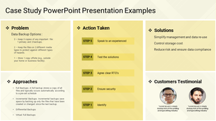 Informative slide with sections on problems and testimonials, visually organized with yellow highlights.