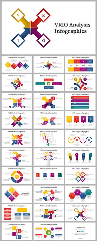 Slide deck featuring multiple VRIO analysis layouts, including grids, arrows, and flowcharts.