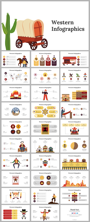 Vibrant western themed slide deck with infographics featuring cowboys, horses, wanted posters, and desert imagery.