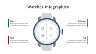 Smartwatch face divided into four sections with icons, surrounded by text sections on each side.
