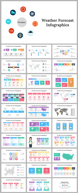 Set of weather forecast slides with infographics showing temperatures, weather conditions, and world maps.