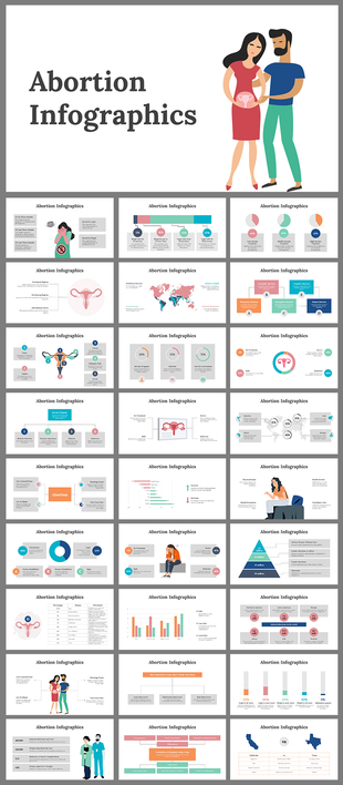 Abortion Infographics PowerPoint And Google Slides Templates