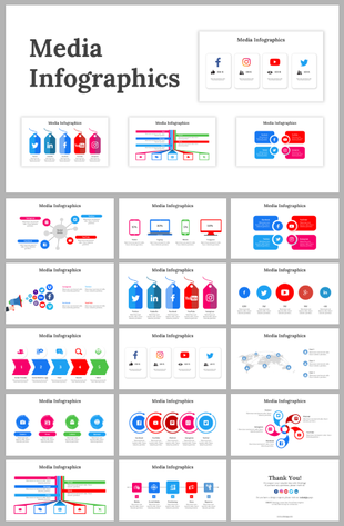 Slide deck displaying icons, graphs, and charts for analyzing social media platforms and user engagement.