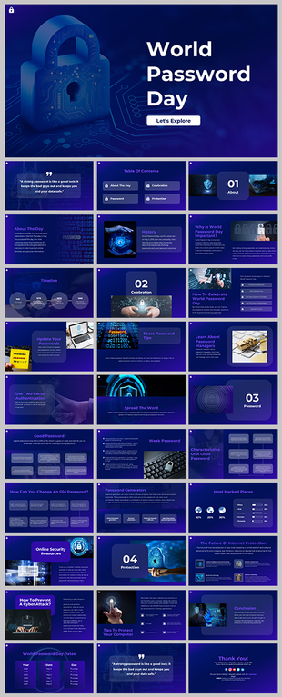 Slides for world password day slide deck, highlighting password safety, security tips, and cyber protection strategies.