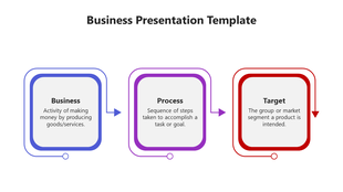 Business template with three blocks in blue, purple, and red, each labeled with a stage and description, connected by arrows.