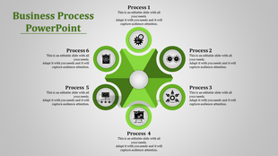 Six-step circular business process diagram with green accents and icons arranged around a central shape.