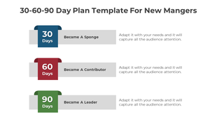 Horizontal layout with blue, red, and green banners representing 30, 60, and 90 days, each with a description and title.