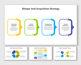 Slide deck of merger and acquisition strategy infographic with four segment connected in a circular flow.