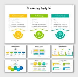 Marketing analytics slides with yellow, green, and teal blocks highlighting customer segmentation and data tools.