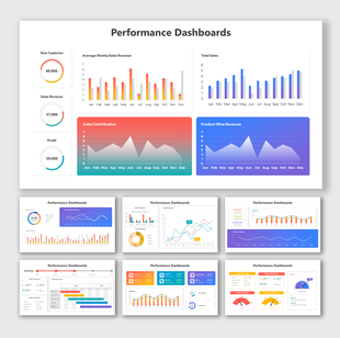 Performance dashboard showcasing metrics like sales revenue, profits, and visual charts for analysis.
