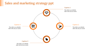 Sales and marketing strategy PowerPoint template with four sections, each representing a different aspect of the plan.