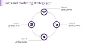 Sales and marketing strategy diagram featuring a circular flow with four key icons representing different business aspects.