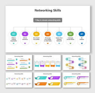 Educational slide on networking skills with sections dedicated to improving connections through various methods.
