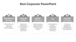 Horizontal layout with five gray topped sections for corporate concepts, each featuring icons and descriptions.