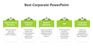 Corporate PowerPoint slide showing five green key concepts each with an icon and description.