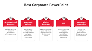 Best corporate PowerPoint slide displaying five red key concepts each with an icon and brief description.