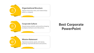Infographic with three horizontal blocks in white with yellow accents, detailing structure, culture, and mission.