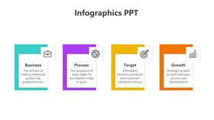 Colorful infographic slide with sections for business, process, target, and growth, each with an icon and description.