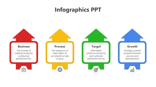 Four upward pointing arrows in red, yellow, green, and blue, each containing a text box with icons beneath them.
