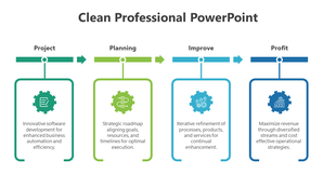 Clean professional slide featuring a four step process project, planning, improve, and profit with colored icons and text.