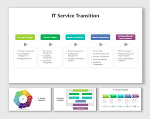 A pack of IT service transition slides outlining key components with different layout designs and text.