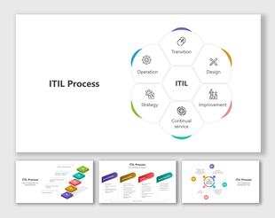 ITIL process infographic slides showing the key stages in different colorful layout designs with text descriptions and icons.