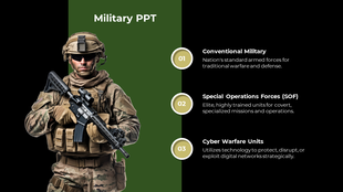 Slide with a military theme, showcasing a soldier holding a rifle with three sections.