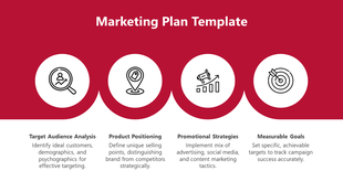 Marketing plan layout with red background, featuring four white circular icons, and detailed captions below.