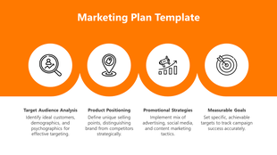 Marketing plan layout with orange header, featuring white circular icons, and captions describing four strategic goals below.