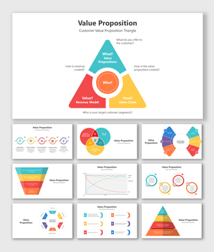Customer Value Proposition triangle diagram PPT slides with different layout designs and icons with text descriptions.