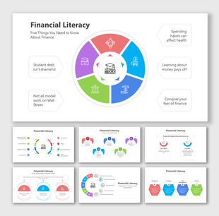 Slides highlighting five essential financial literacy points in a colorful layout design with icons and text descriptions.