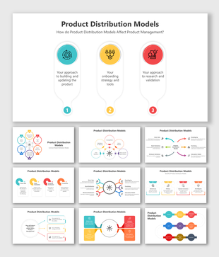 Product distribution model PPT slides with different colorful layout designs with icons and text descriptions.