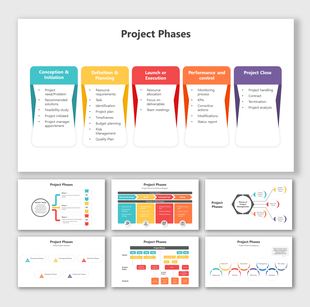 Project management phases slide illustrating five key stages in project development with descriptions, and caption areas.