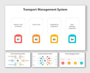 Transport management system advantages in a four-part sequence, including from reducing time to new releases.