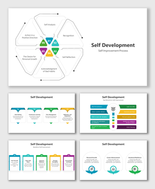 Slide deck with colorful flowcharts, icons, and lists explaining steps and elements of personal development.