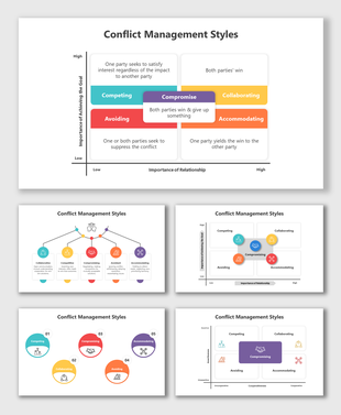 Slide deck showcasing conflict resolution strategies with icons and relationship-importance matrix.