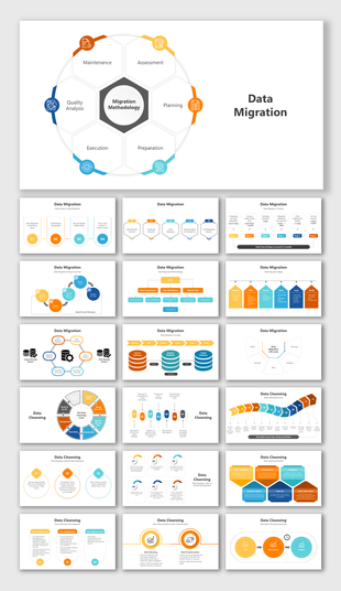 Data migration and cleansing slides featuring circular frameworks, timelines, flowcharts, and hexagonal diagrams.