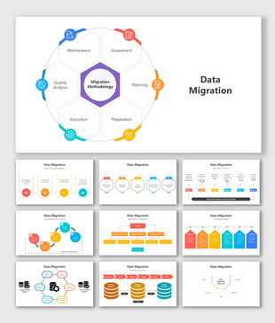 Data migration slide set with process diagram, flowcharts, timeline steps, database icons, and hexagonal stage breakdowns.