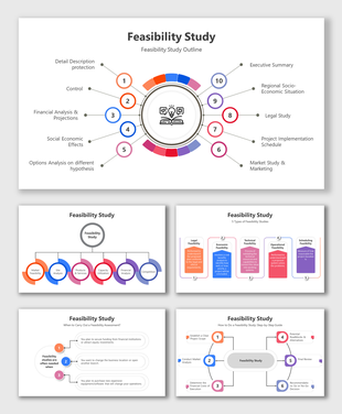Feasibility study template with design covering technical, economic, and operational feasibility with clear visual structure.