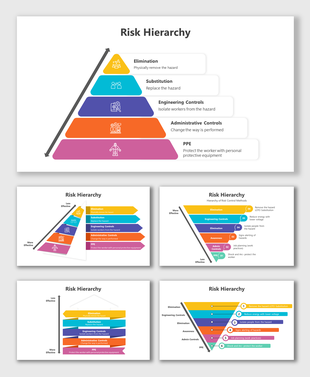 Risk hierarchy pyramid PPT slides illustrating the effectiveness of hazard controls in different colorful layout designs.