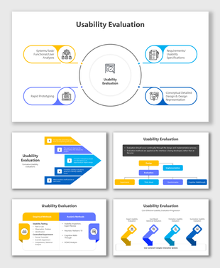A slide on usability evaluation, illustrating four categories around a central  title with icons for each category.