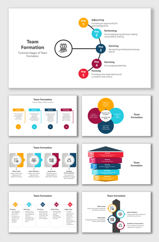 A PowerPoint slides illustrating Tuckman's five stages of team formation with different colorful layout designs with icons.