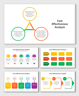 Slide deck showcasing cost effectiveness analysis with a triangular infographic and colorful supporting charts.