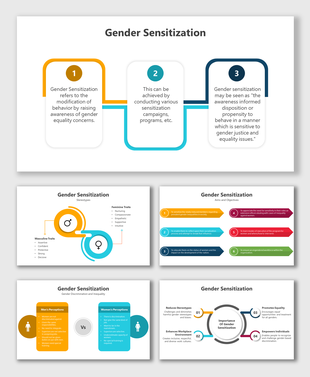 Editable Gender Sensitization PPT And Google Slides Themes