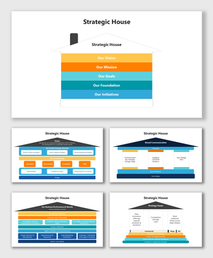 Alt: Strategic House infographic slide with a sophisticated purple layout for presenting business pillars and key initiatives.Alt: Strategic House infographic slide with a sophisticated purple layout for presenting business pillars and key initiatives.