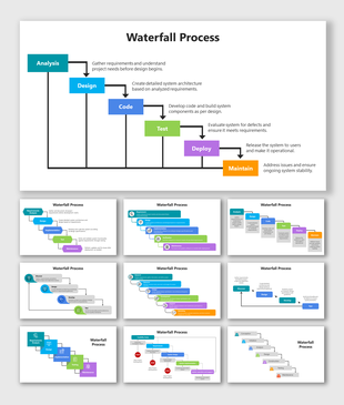 A detailed waterfall process flowchart slides showcasing stages with different colorful layout designs and icons.