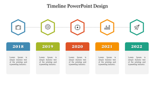 A slide featuring a timeline from 2018 to 2022, with icons representing each year and caption areas.