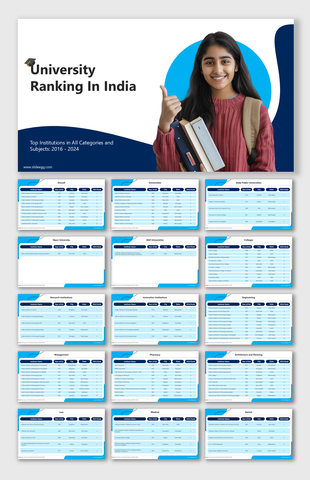 Slide deck with tables of top ranked Indian universities, divided into categories such as management, pharmacy, and dental.