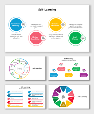 Slide deck with interconnected circles, arrows, and colorful segments highlighting self learning principles.