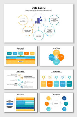 Data fabric diagram slides highlight the benefits for companies, such as automating data governance and eliminating data.